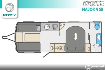 Swift Sprite Grande Major 4 SB