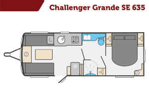 Swift Challenger Grande SE 635