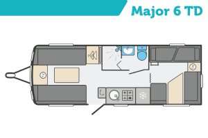 Swift Sprite Major 6 TD Layout