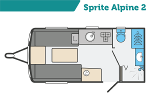 Swift Sprite Alpine 2